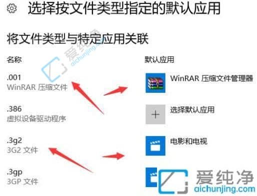 win10文件默认打开方式怎么设置-win10如何设置文件打开默认方式